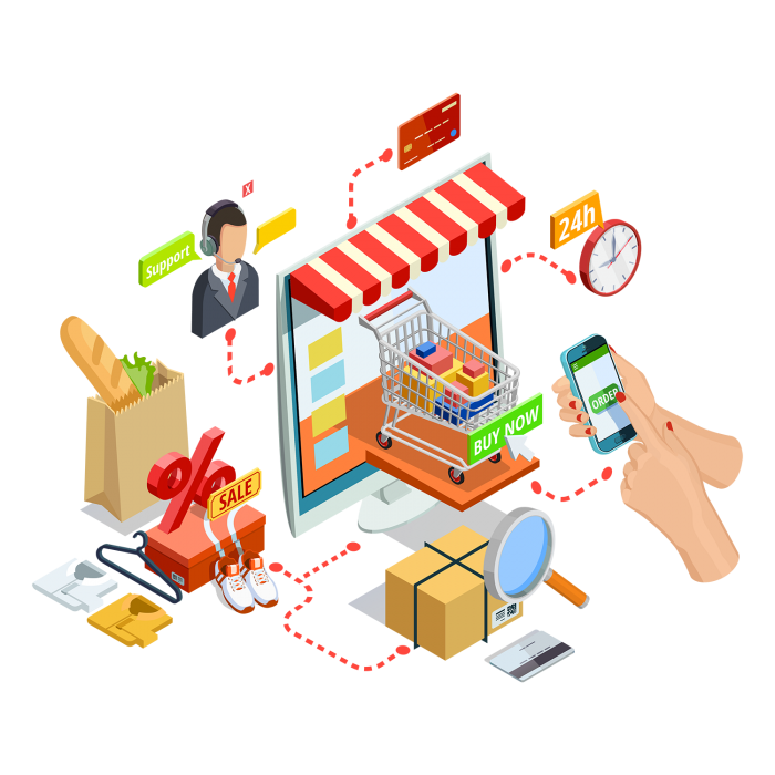 E Commerce Website development company